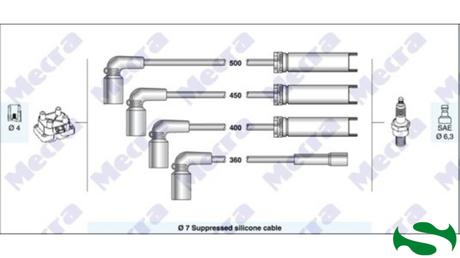 Kit Cavi Candele